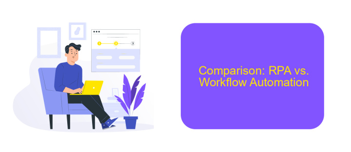 Comparison: RPA vs. Workflow Automation