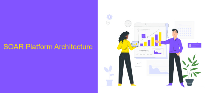 SOAR Platform Architecture