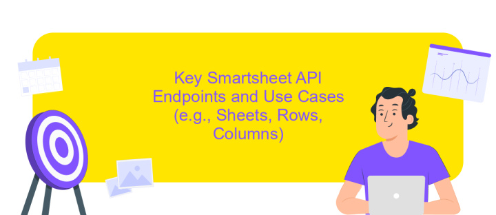 Key Smartsheet API Endpoints and Use Cases (e.g., Sheets, Rows, Columns)