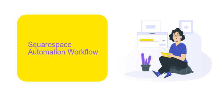 Squarespace Automation Workflow