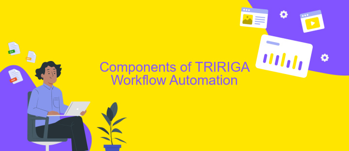 Components of TRIRIGA Workflow Automation