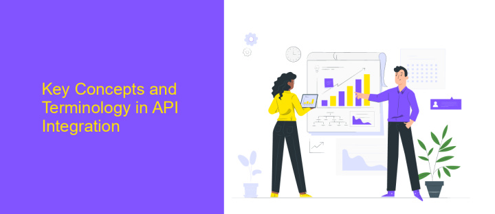 Key Concepts and Terminology in API Integration