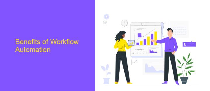 Benefits of Workflow Automation