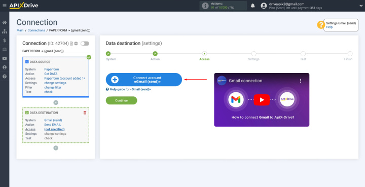 Integración de Paperform y Gmail | Conecte su cuenta de Gmail al ApiX-Drive