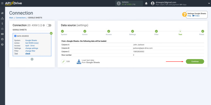 Integración de Google Sheets y Telesign | los datos de la prueba