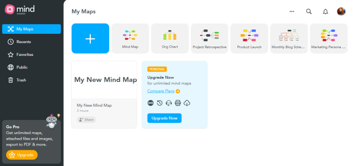 Programas para hacer diagramas de flujo | MindMeister