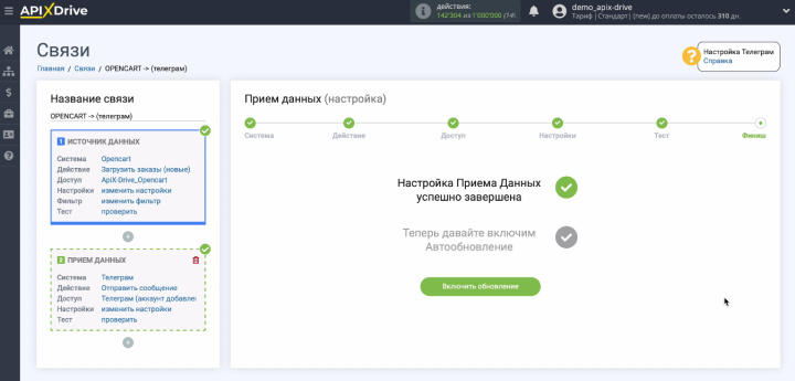 Интеграция Opencart и Telegram | Настройка интеграции завершена