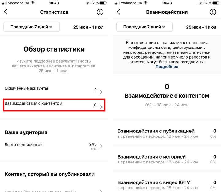 Теневой бан в Instagram | Проверка уровня вовлечённости&nbsp;