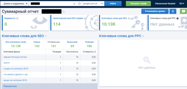 Многофункциональный сервис Serpstat | Список последних проверок доменов&nbsp;