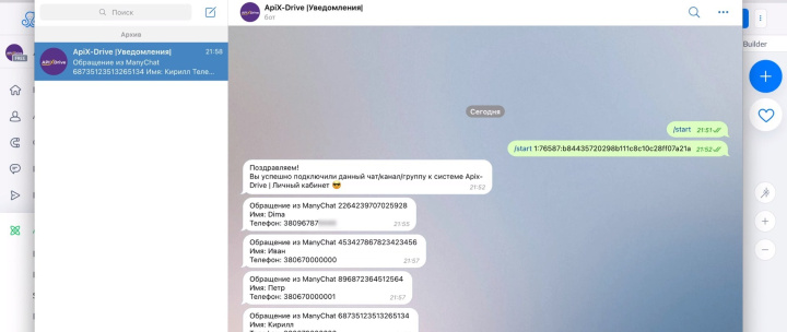 Интеграция ManyChat и Telegram | Уведомления в Телеграм о сообщениях из ManyChat