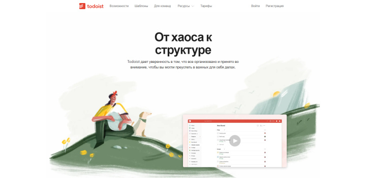 Бренд Todoist: профиль, история, культура разработки | Сайт Todoist