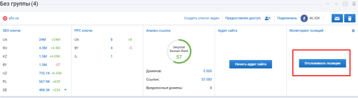 Многофункциональный сервис Serpstat | Отслеживание позиций
