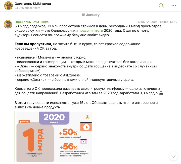 Телеграм-каналы для SMM-менеджеров | Один день SMM-щика