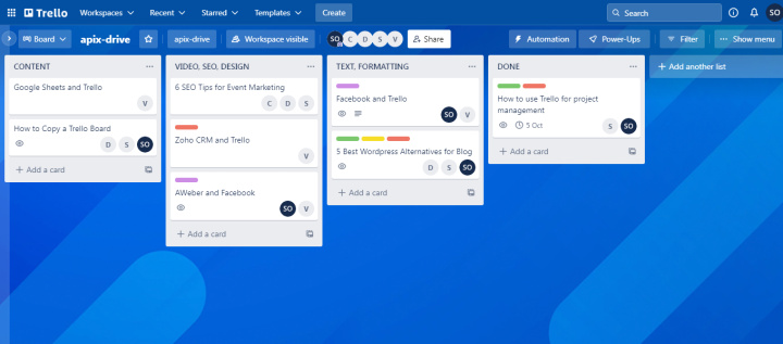 Управління проектами у Trello | Візуалізація робочого процесу