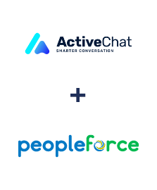 Einbindung von ActiveChat und PeopleForce