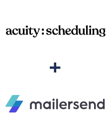 Einbindung von Acuity Scheduling und MailerSend