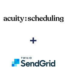 Einbindung von Acuity Scheduling und SendGrid