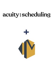 Einbindung von Acuity Scheduling und Amazon SES