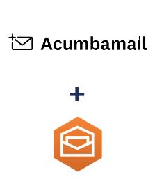 Einbindung von Acumbamail und Amazon Workmail