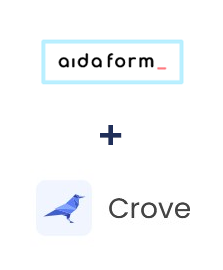 Einbindung von AidaForm und Crove