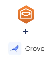 Einbindung von Amazon Workmail und Crove
