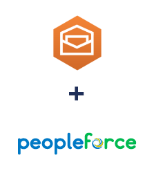 Einbindung von Amazon Workmail und PeopleForce