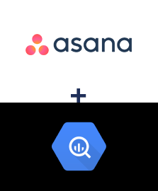 Einbindung von Asana und BigQuery