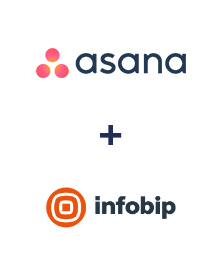 Einbindung von Asana und Infobip