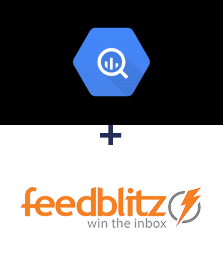 Einbindung von BigQuery und FeedBlitz