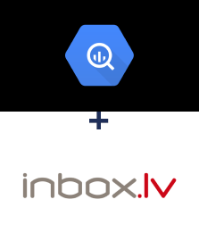 Einbindung von BigQuery und INBOX.LV