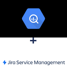 Einbindung von BigQuery und Jira Service Management