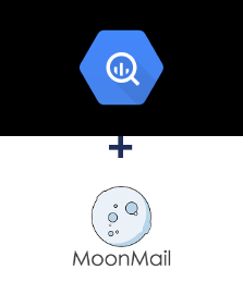Einbindung von BigQuery und MoonMail