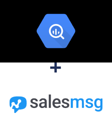 Einbindung von BigQuery und Salesmsg