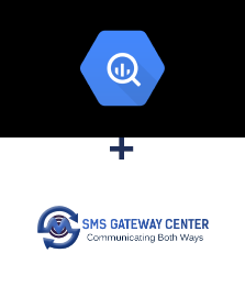 Einbindung von BigQuery und SMSGateway