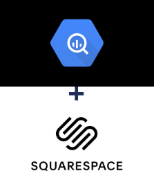 Einbindung von BigQuery und Squarespace