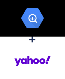Einbindung von BigQuery und Yahoo!