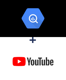 Einbindung von BigQuery und YouTube