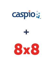 Einbindung von Caspio Cloud Database und 8x8