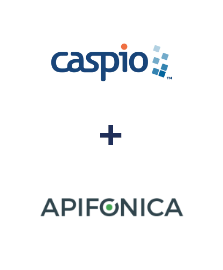Einbindung von Caspio Cloud Database und Apifonica