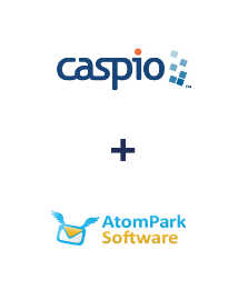 Einbindung von Caspio Cloud Database und AtomPark