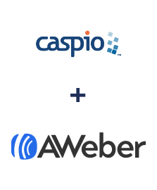 Einbindung von Caspio Cloud Database und AWeber