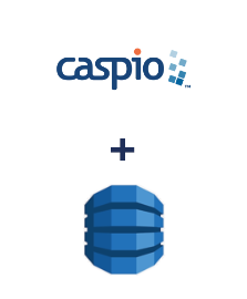 Einbindung von Caspio Cloud Database und Amazon DynamoDB