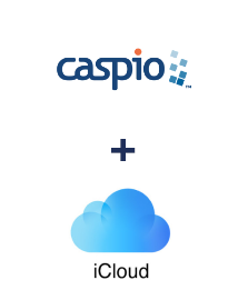 Einbindung von Caspio Cloud Database und iCloud
