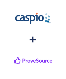 Einbindung von Caspio Cloud Database und ProveSource