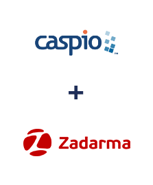 Einbindung von Caspio Cloud Database und Zadarma