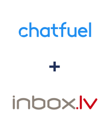 Einbindung von Chatfuel und INBOX.LV