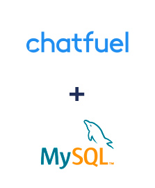 Einbindung von Chatfuel und MySQL