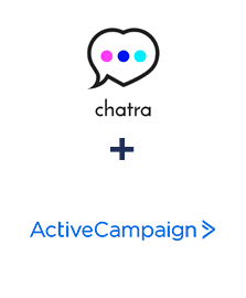 Einbindung von Chatra und ActiveCampaign