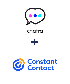 Einbindung von Chatra und Constant Contact