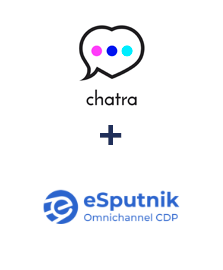 Einbindung von Chatra und eSputnik